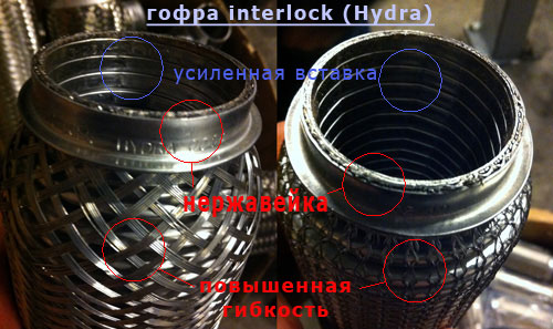 Кракен войти сегодня