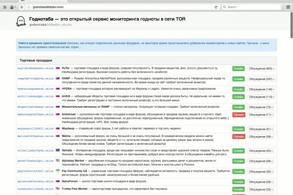 Кракен сайт даркнет