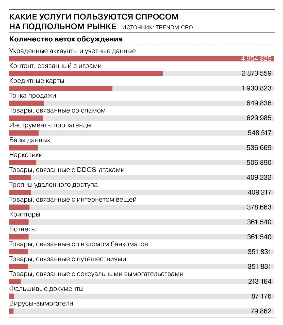 Кракен телеграмм магазин