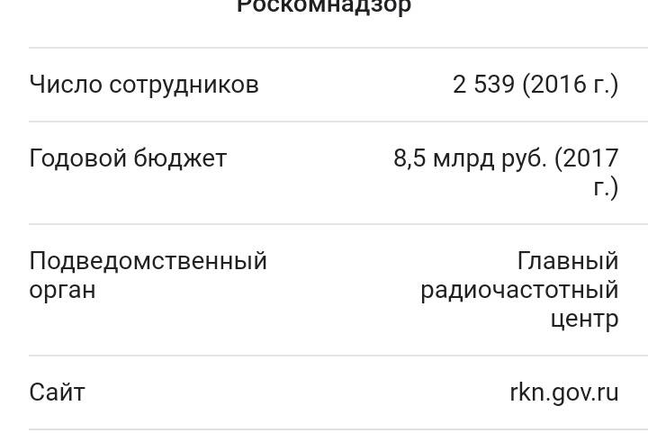 Dark net официальный сайт