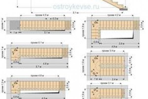 Кракен зеркало прокатис