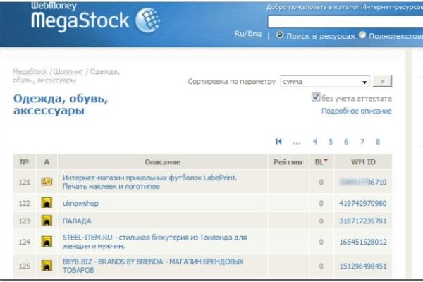 Кракен даркнет store