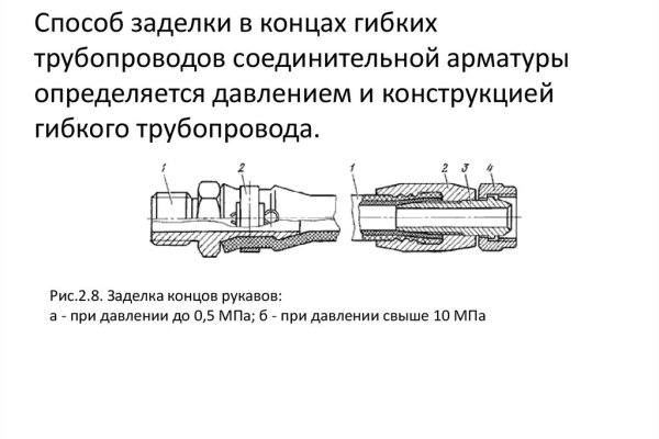 Кракен шоп это