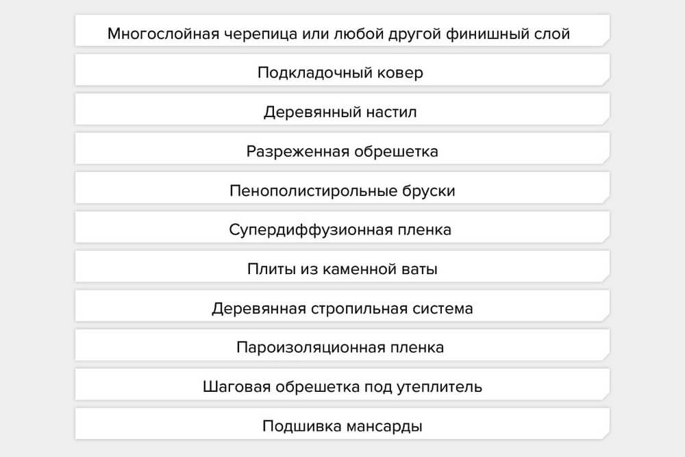Ссылка на кракен